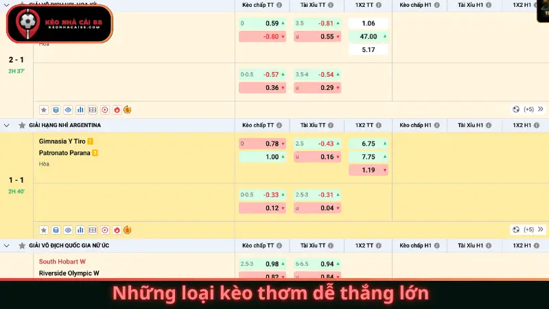 Những loại kèo thơm dễ thắng lớn
