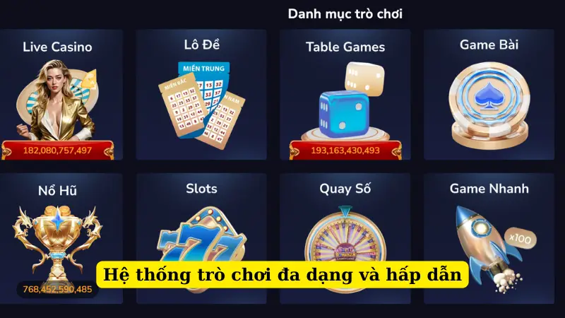Hệ thống trò chơi đa dạng và hấp dẫn