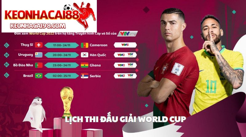 Lịch Thi Đấu Giải World Cup