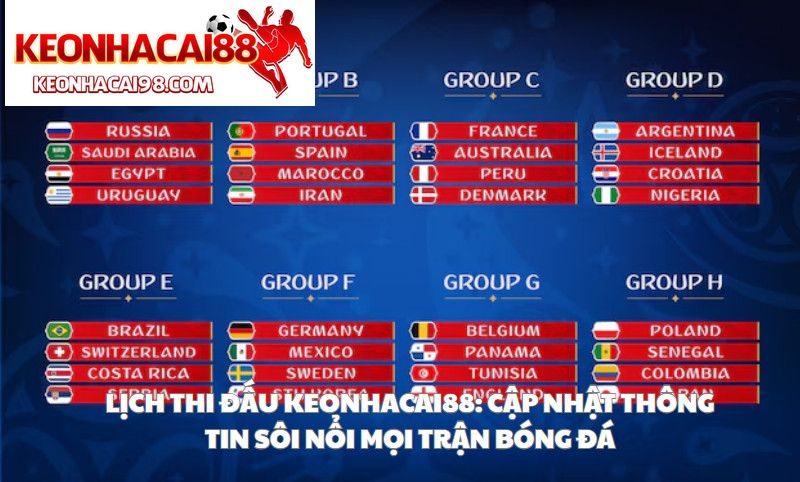 Lịch Thi Đấu Keonhacai88: Cập Nhật Thông Tin Sôi Nổi Mọi Trận Bóng Đá