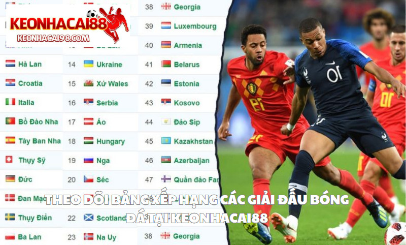 Theo Dõi Bảng Xếp Hạng Các Giải Đấu Bóng Đá Tại Keonhacai88